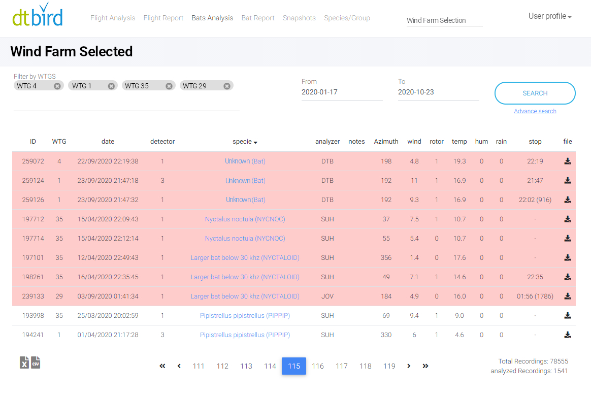 DTBat Data Analysis Platform