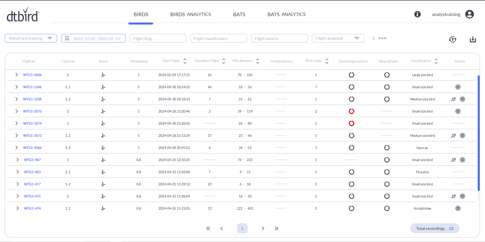 Detecta sin interrupciones