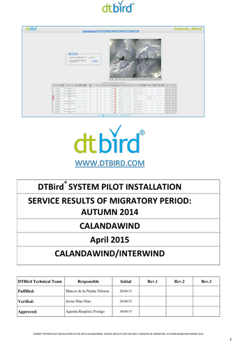 Evaluation of DTBird System in the WTG Calandawind, Switzerland. DTBird Team. April 2015.