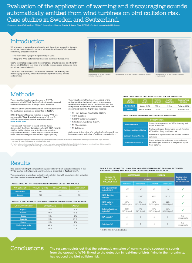 Poster. Evaluation DTBird Collision Avoidance Module models 2014-2015.