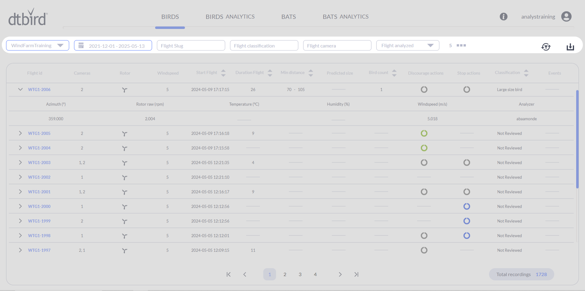 Turn data into decisions