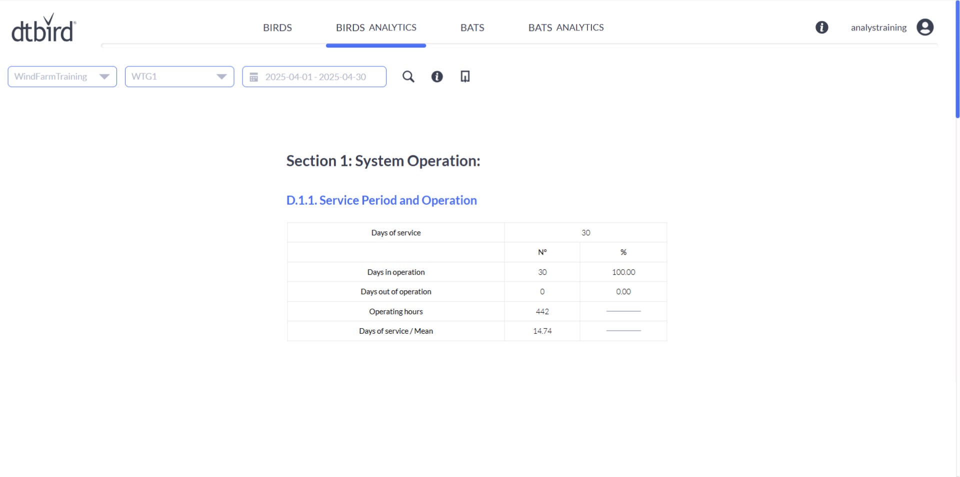 Clear metrics