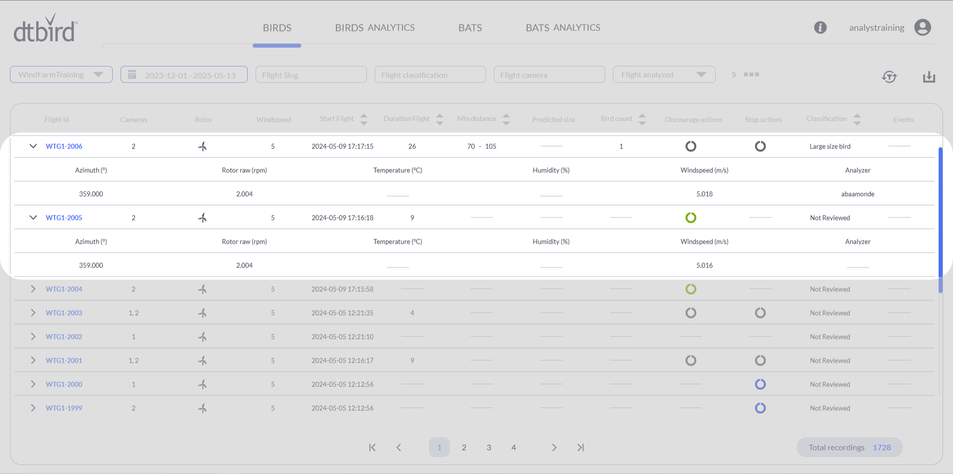Take control: 24/7 remote access to all records and analyses