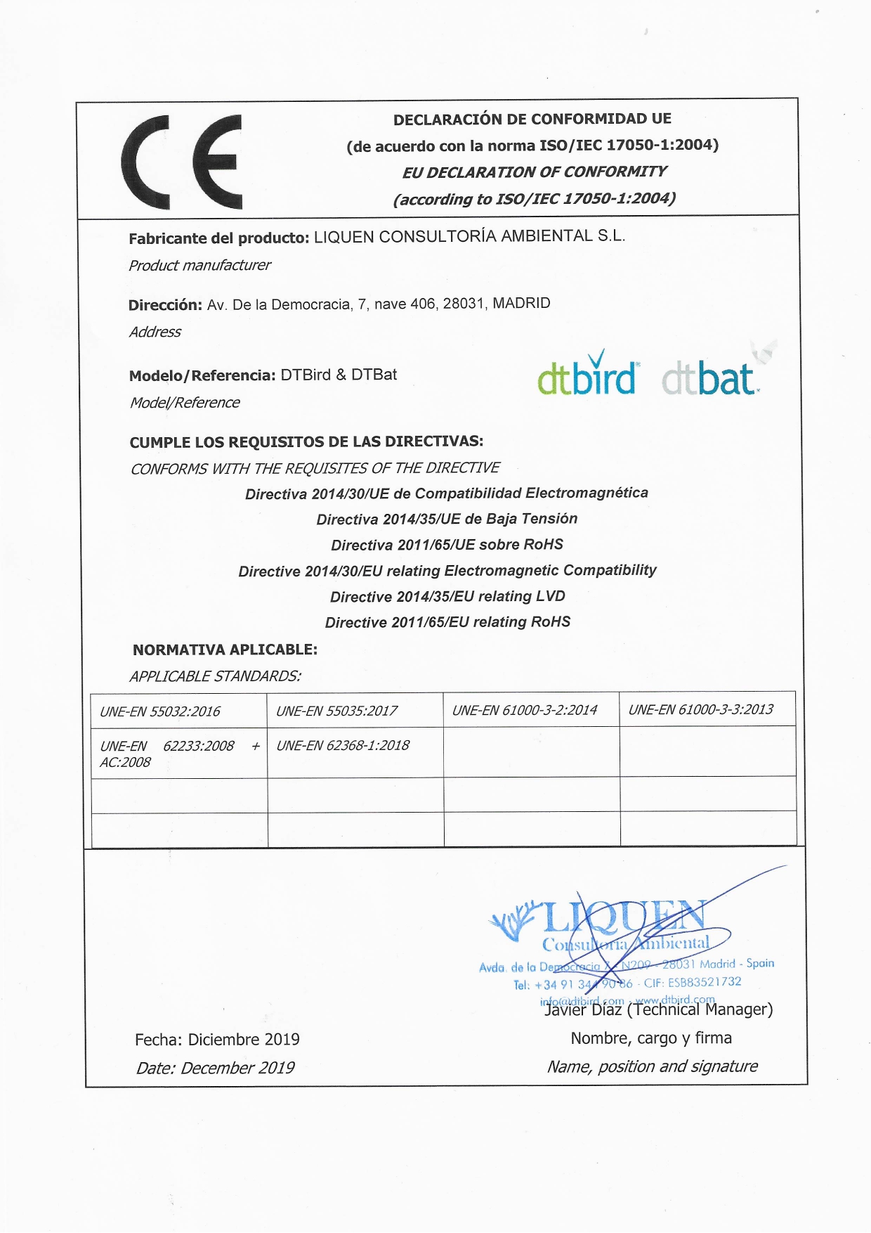 CE Marking Certification
